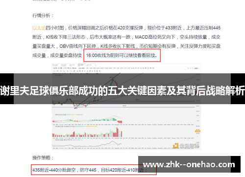 谢里夫足球俱乐部成功的五大关键因素及其背后战略解析