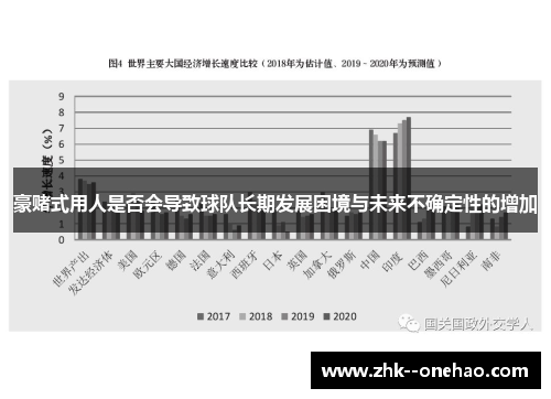 豪赌式用人是否会导致球队长期发展困境与未来不确定性的增加
