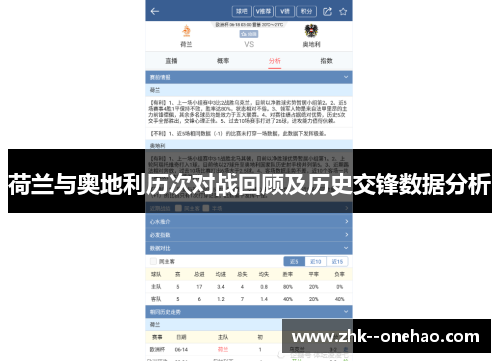 荷兰与奥地利历次对战回顾及历史交锋数据分析 荷兰与奥地利历次对战回顾及历史交锋数据分析