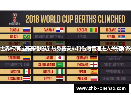 世界杯预选赛赛程临近 热身赛安排和伤病管理进入关键阶段 世界杯预选赛赛程临近 热身赛安排和伤病管理进入关键阶段