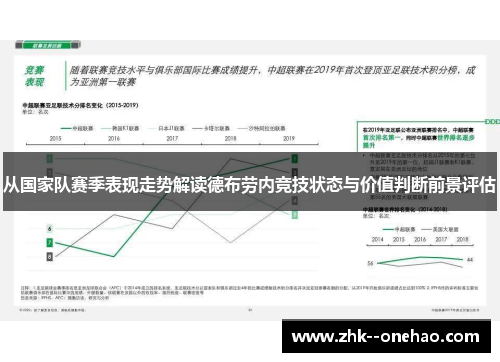从国家队赛季表现走势解读德布劳内竞技状态与价值判断前景评估 从国家队赛季表现走势解读德布劳内竞技状态与价值判断前景评估