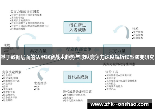 基于数据层面的法甲联赛战术趋势与球队竞争力深度解析模型演变研究