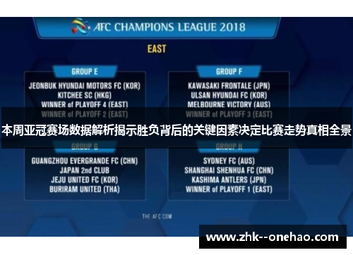 本周亚冠赛场数据解析揭示胜负背后的关键因素决定比赛走势真相全景