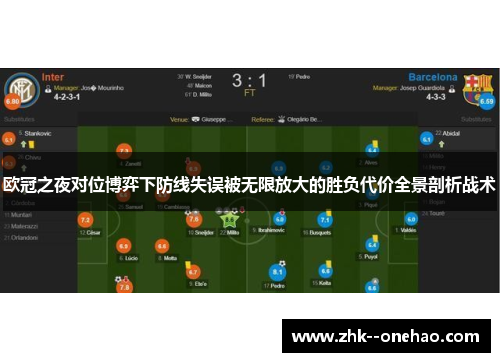 欧冠之夜对位博弈下防线失误被无限放大的胜负代价全景剖析战术