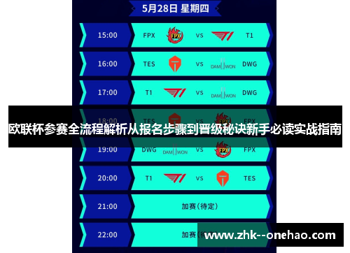 欧联杯参赛全流程解析从报名步骤到晋级秘诀新手必读实战指南