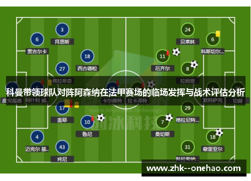 科曼带领球队对阵阿森纳在法甲赛场的临场发挥与战术评估分析 科曼带领球队对阵阿森纳在法甲赛场的临场发挥与战术评估分析